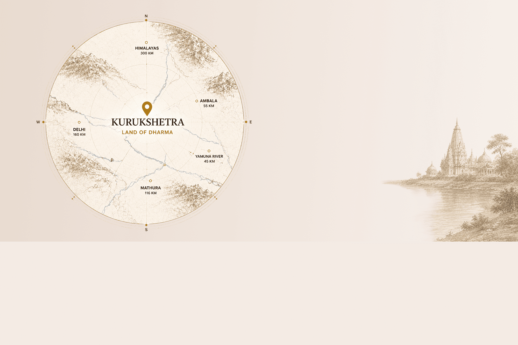 Antique map of Kurukshetra showing distances to Delhi, Ambala, Mathura, the Yamuna river and the Himalayas